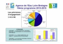 Agence de l'Eau Loire-Bretagne Xème programme d'intervention 2013-2018